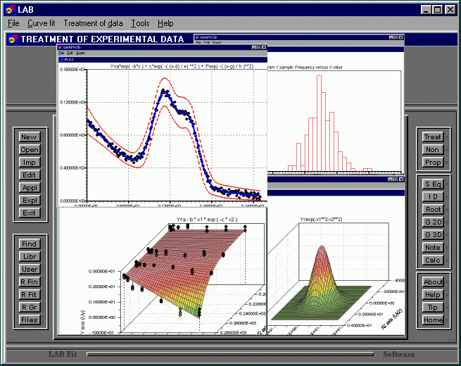 LAB Fit Curve Fitting Software Screenshot